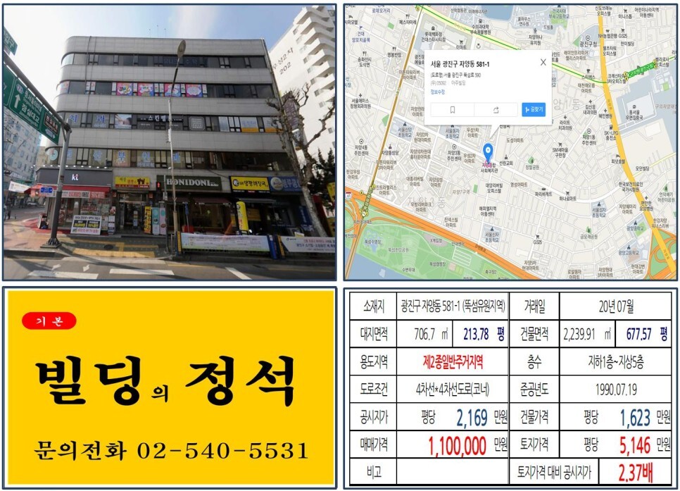  [광진구 구의자양재정비촉진구역 100억 올근생 꼬마빌딩 실거래가 조회] 자양동 581-1 (뚝섬유원지역) 110억 원, 평당 5,146만 원 매매되었습니다. 동서울터미털 현대화