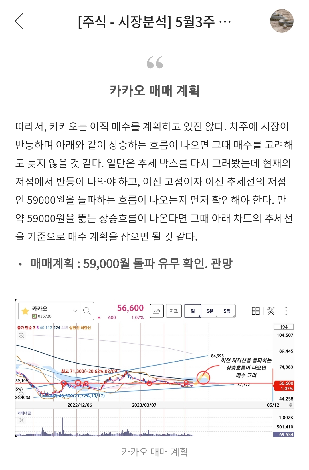 카카오 5월 분석 결과