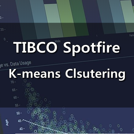  K-means Clustering