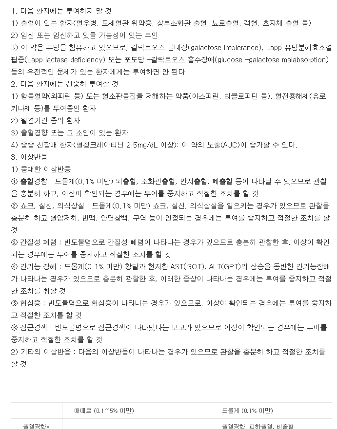 유니버거정-복용-주의사항