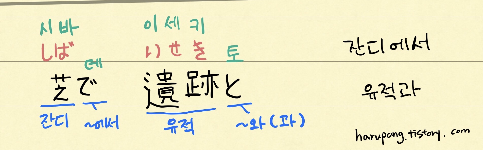 일본어 '잔디' 와 '유적' 단어 정리