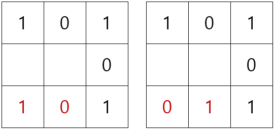 마지막 줄 가로의 합이 2가 되는 2가지 경우