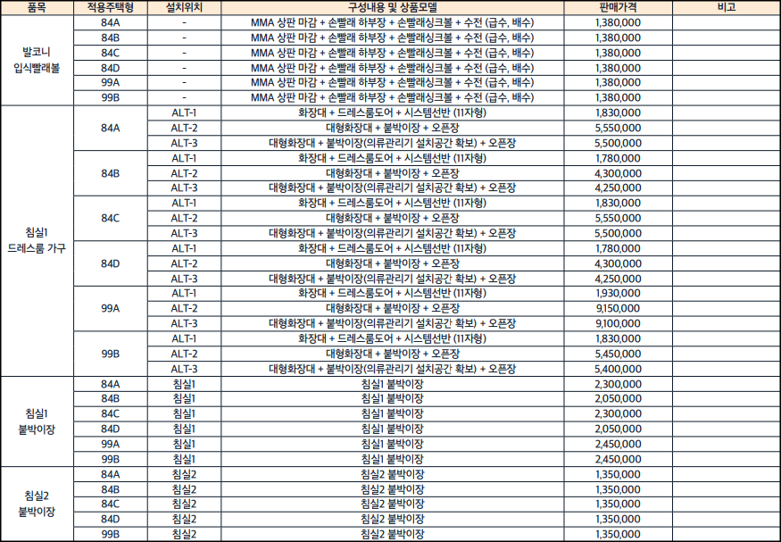 e편한세상-옥정-리더스가든-붙박이가구-옵션-가격