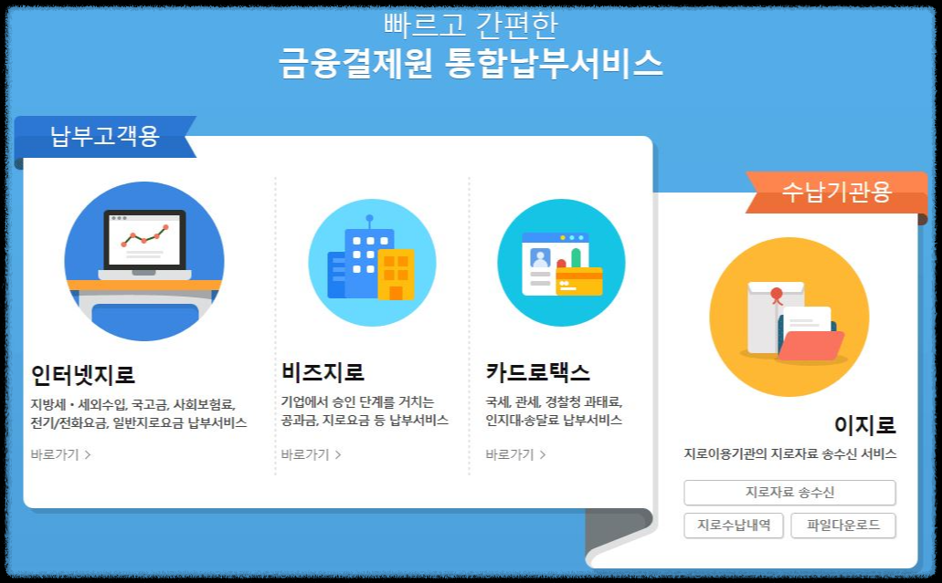 인터넷지로-홈페이지