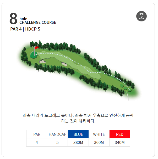 코리아 CC 챌린지코스 08