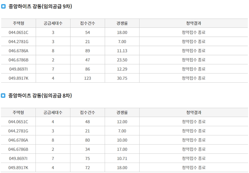 중앙하이츠강동임의공급10차-6