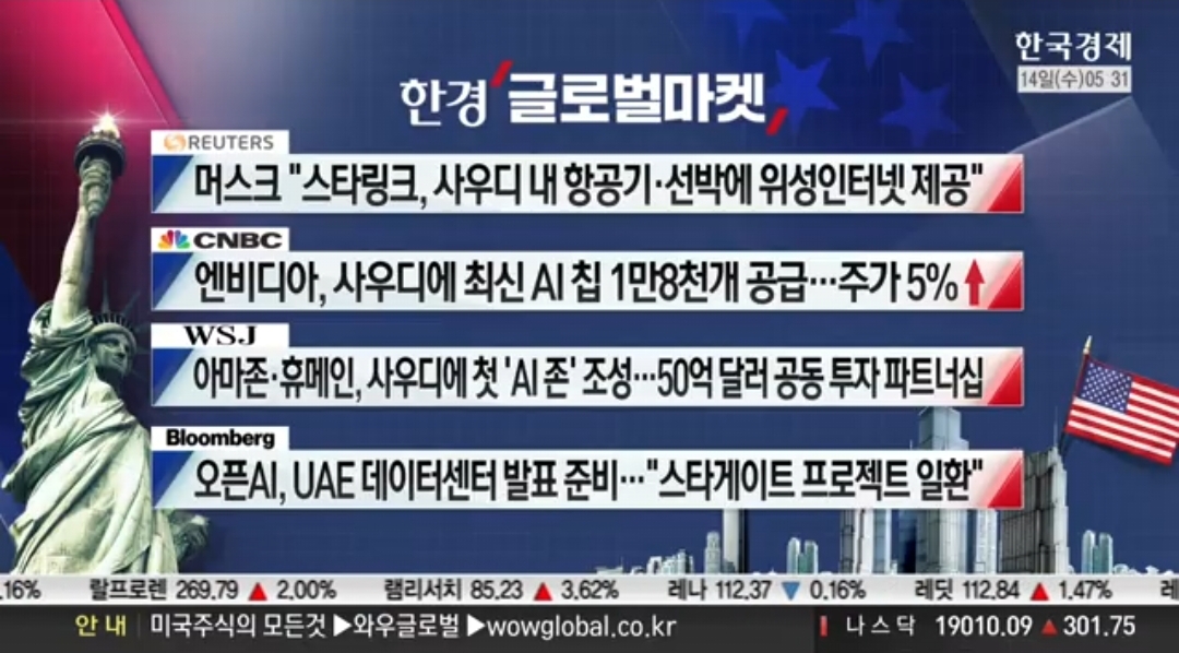 [5월 14일 미국 증시 현황] CPI 4년래 최저&amp;#44; 오일머니 쓸어담는 엔비디아&amp;#44; 테슬라