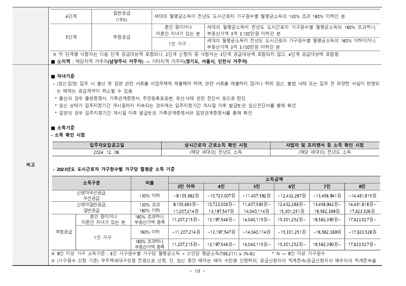 덕소역라온프라이빗리버포레-25