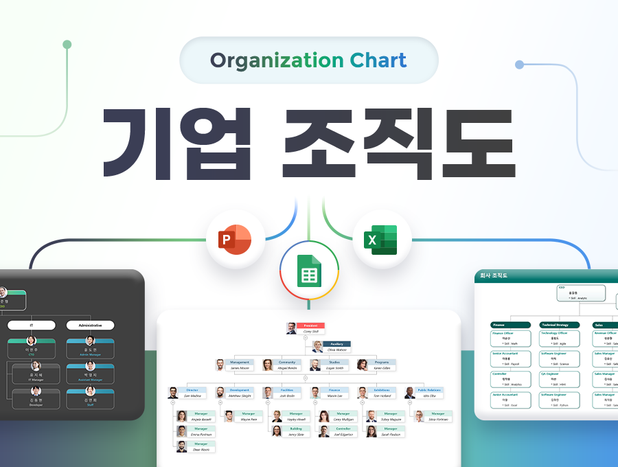 파워 포인트 조직도 템플릿