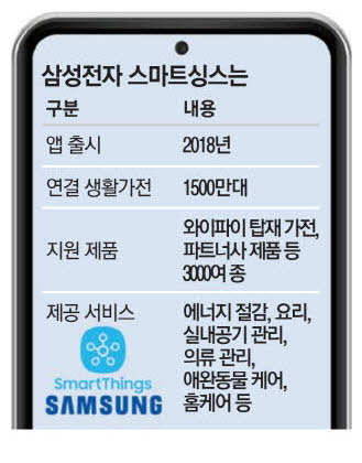 스마트전기전자에어컨 이미지