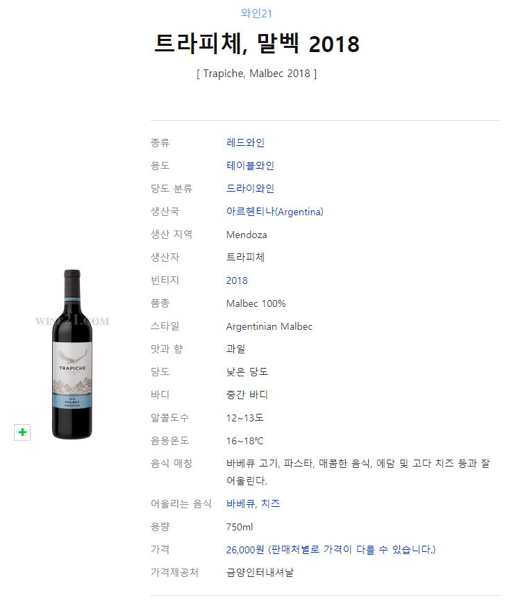  트라피체 말벡