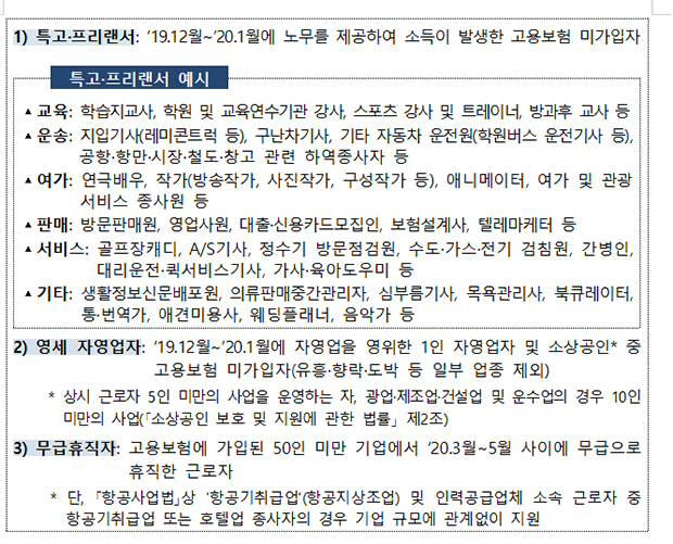  [긴급고용안정지원금] 무급휴직 지원금 모든 것