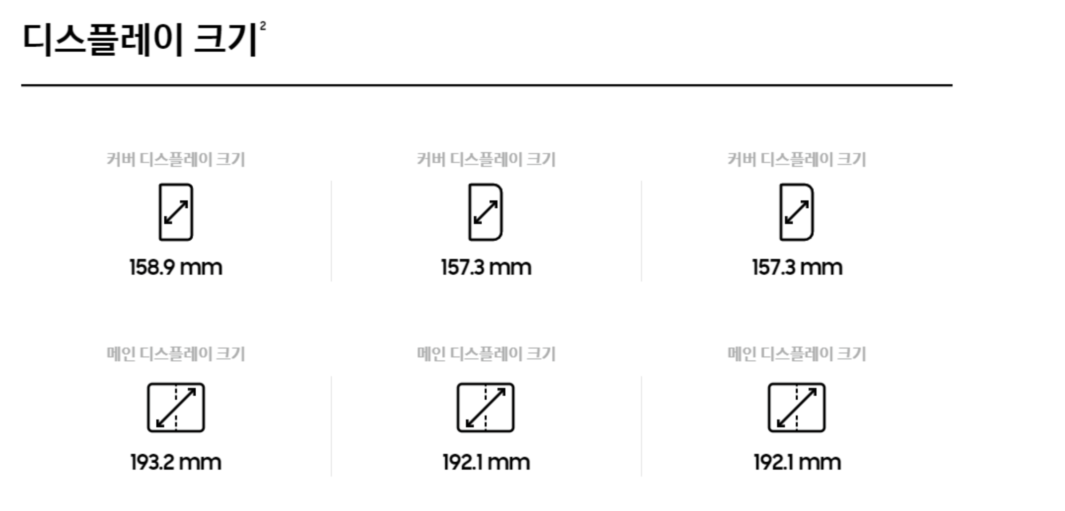 갤럭시 사전예약