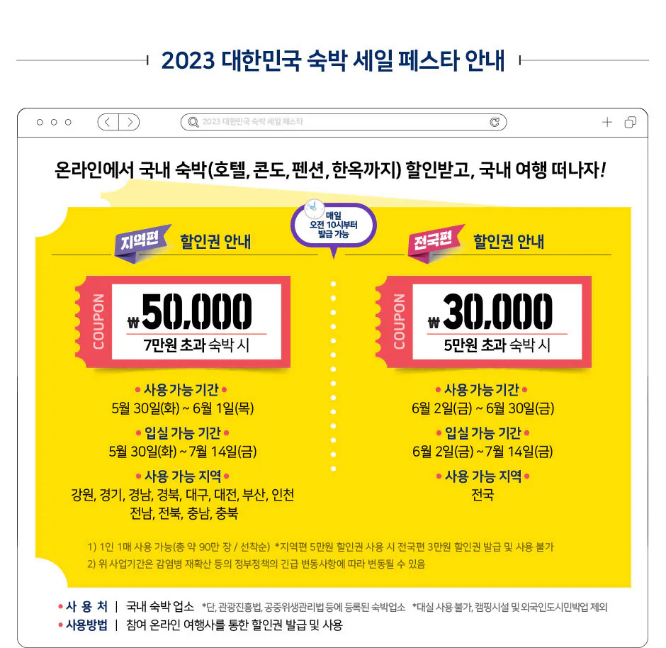 2023년 대한민국 숙박 세일페스타 안내