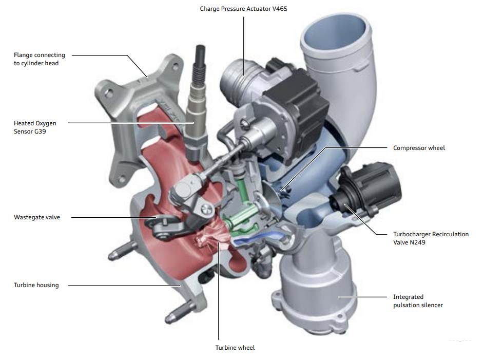 1.8 TSI EA888 Generation 3 터보차저정보