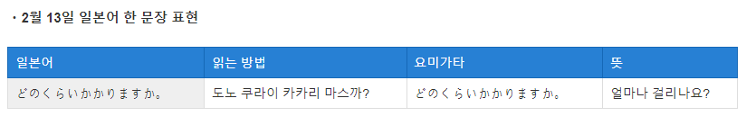 &#39;얼마나 걸리나요?&#39;의 일본어로 읽는 방법과 일본어가 나와 있는 그림