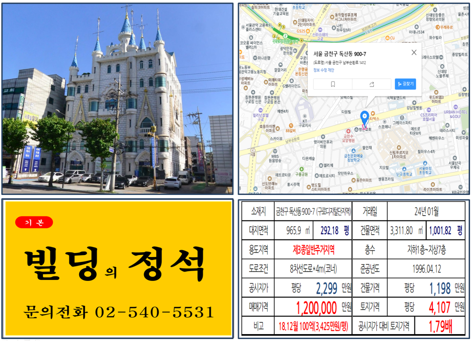 금천구 남부순화로 대로변 100억 빌딩 실거래가 조회 독산동 900-7 (구로디지털단지역) 120억 원, 평당 4107만 원 매매되었습니다.