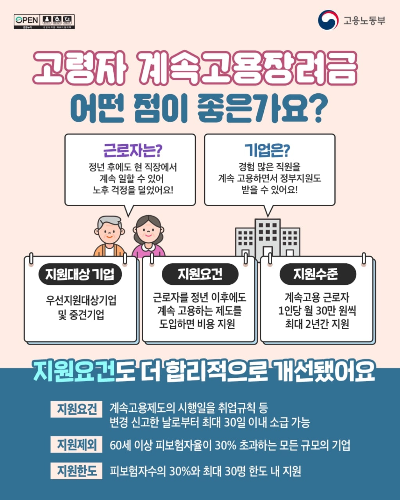 고령자 계속고용 장려금 홍보포스터 등 이미지