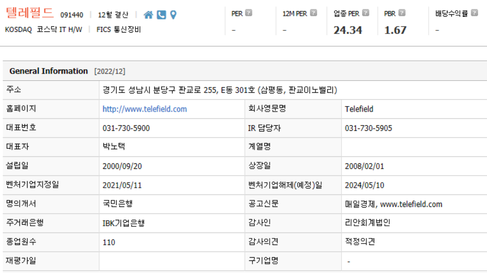 텔레필드 기업개요