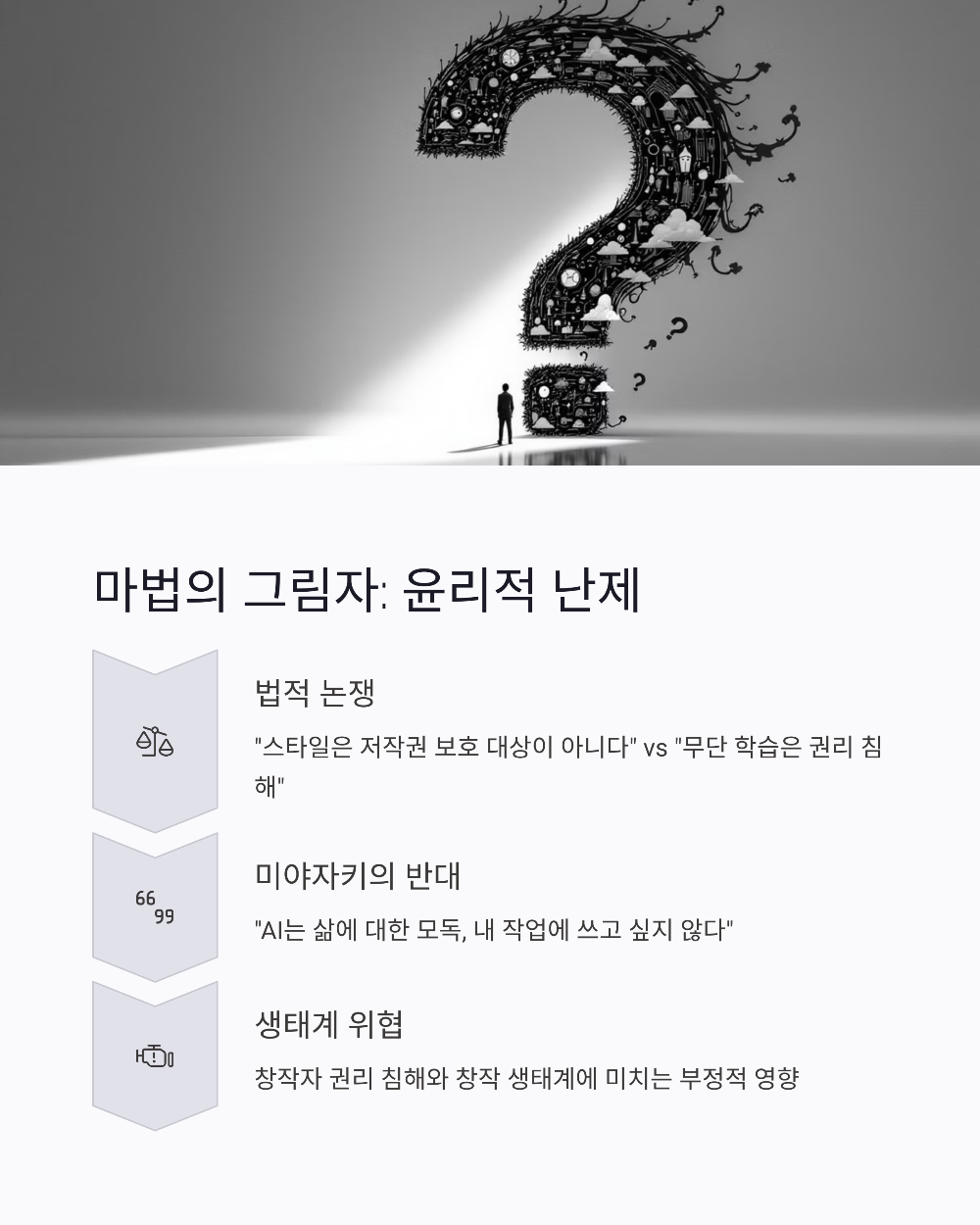 챗GPT 지브리 스타일 이미지 생성의 실제 기술적 구현에서 윤리적 딜레마까지
