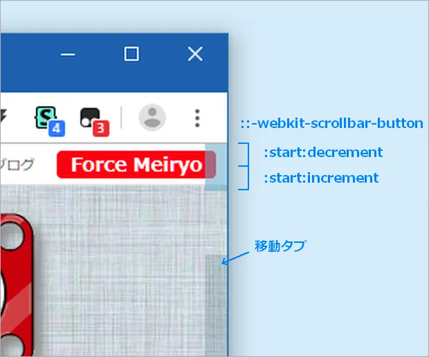 Scrollbar-selector