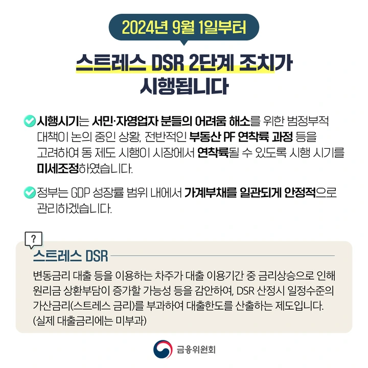 스트레스DSR2단계규제사항