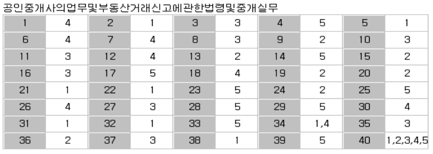 제32회-공인중개사-기출문제-정답-공인중개사 법령-중개실무