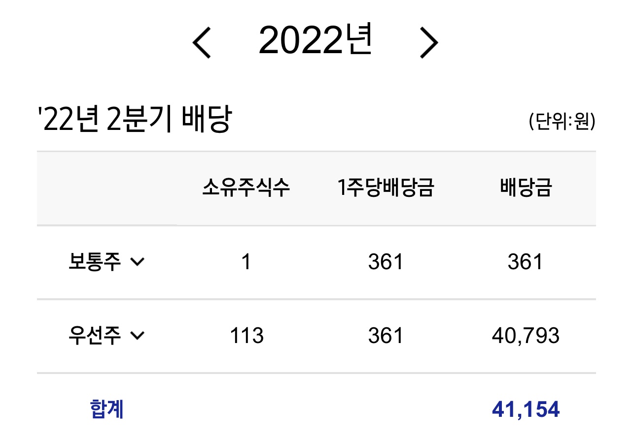  삼성전자 2022년 2분기 배당금 조회 | 중개형ISA, 삼성전자우