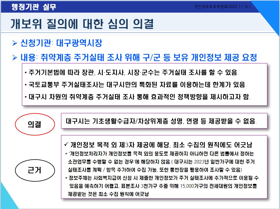  지방자치단체 개인정보제공 관련 심의결과