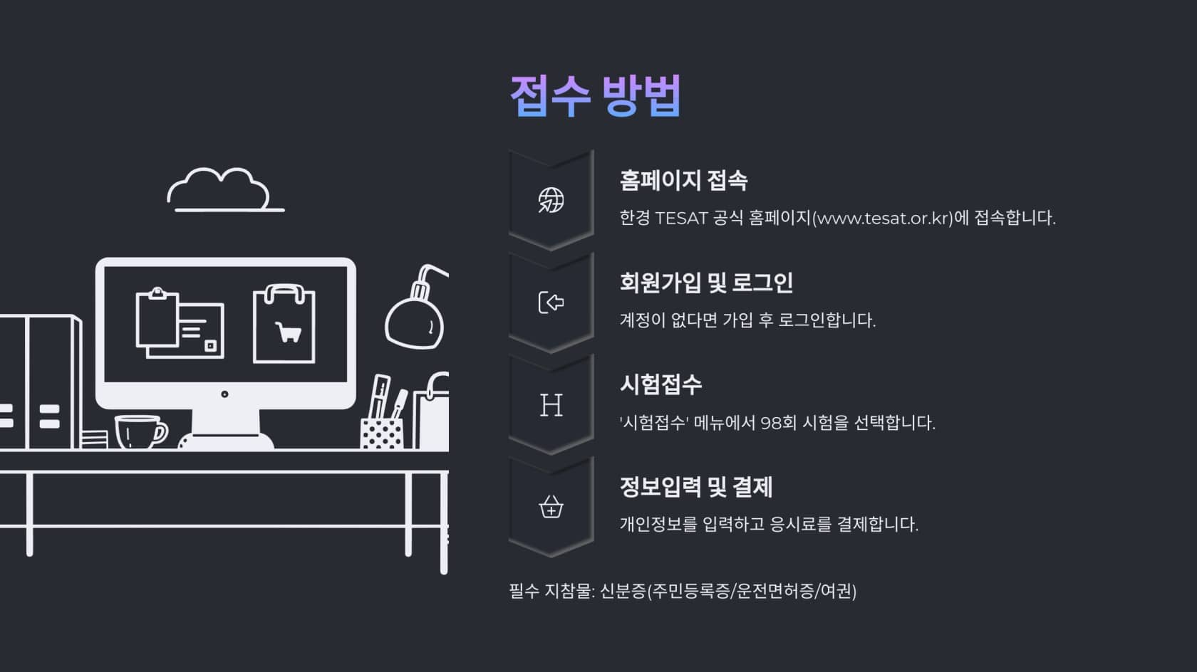 2025 - 한경 TESAT