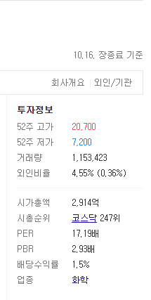 켐트로닉스2