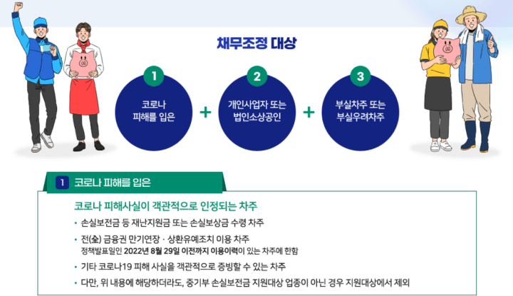 새출발기금-신청대상