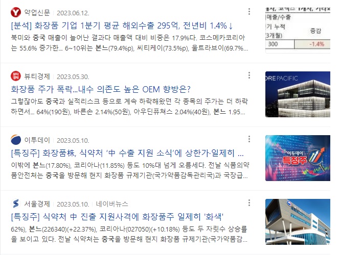 중국 소비재 관련주 테마주 TOP6 미중 관계 개선 기대감