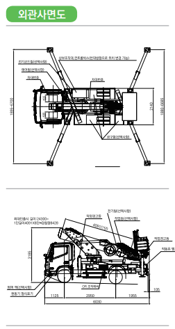 한신특장 HS310A