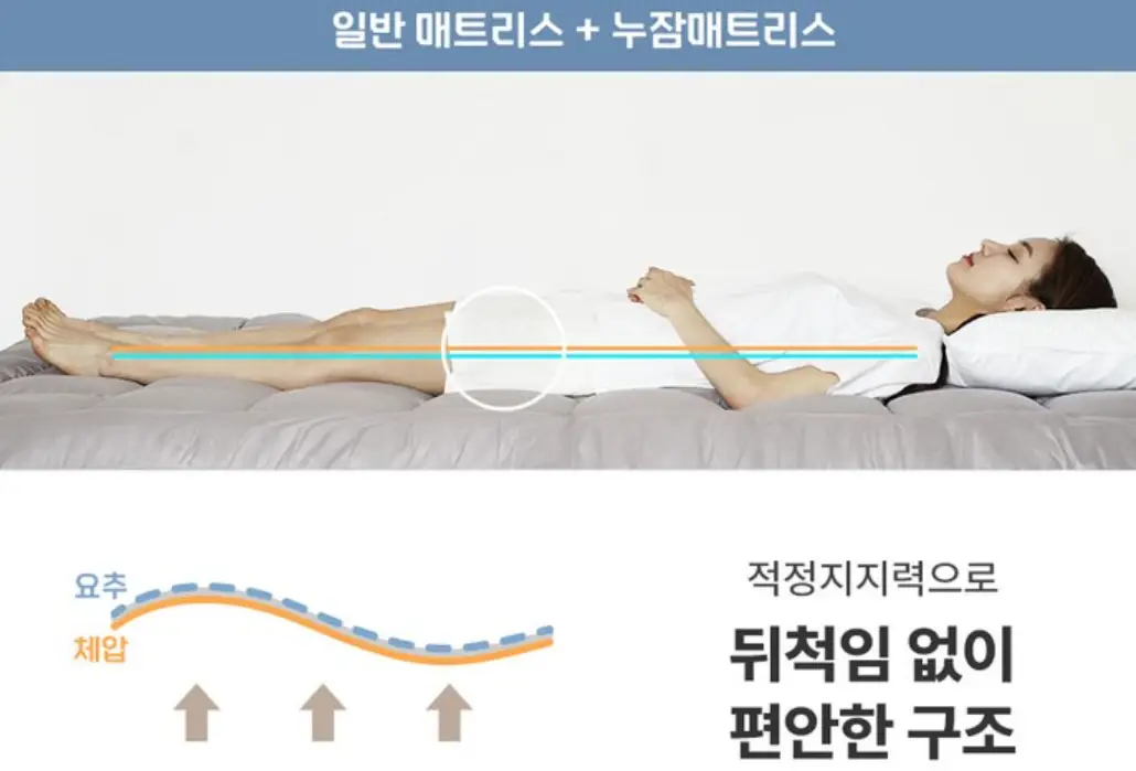 사진3