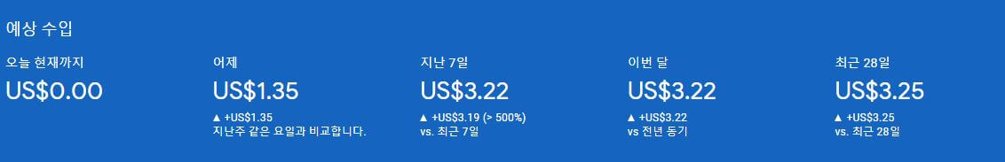 구글-애드센스-수익