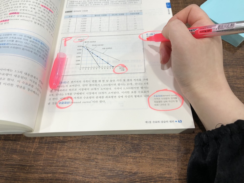 빈틈없이 준비하기 매경테스트 독학 8