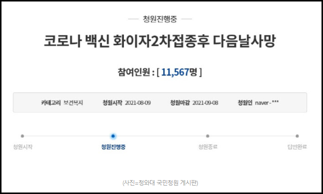 화이자 2차 사망 화이자 2차 접종한 아내가 다음날 사망했습니다. 국민청원, 시흥서 8