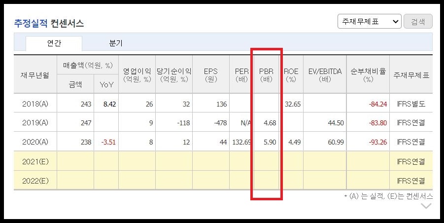 줌인터넷 pbr