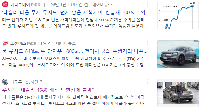  루시드 관련주