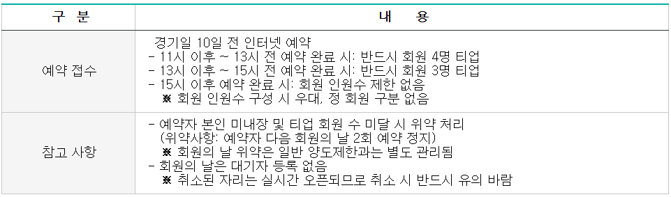 회원의 날 예약 접수