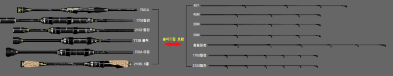  휴스크래프트 여행용 낚시대(휴대용 로드) 2106l  내 맘대로 리뷰