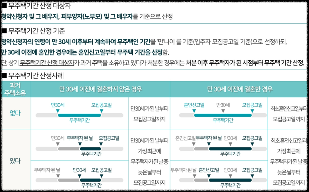 서울 동대문구 이문동 래미안 라그란데 (이문 1구역) 일반분양 청약 정보 (일정&#44; 분양가&#44; 입지분석)