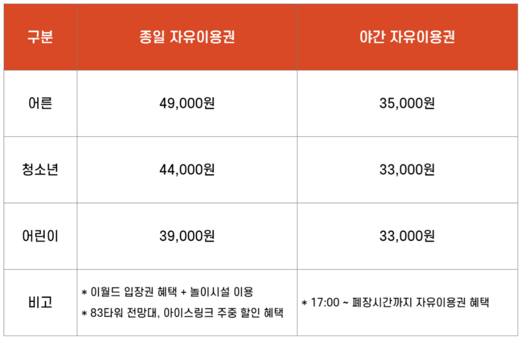 대구 이월드 요금 가격 정보