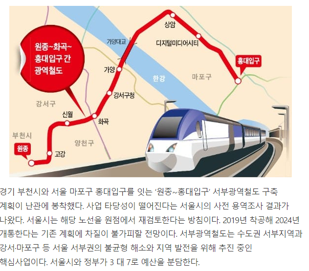  원종 홍대 지하철 - 경제성 없어 재검토