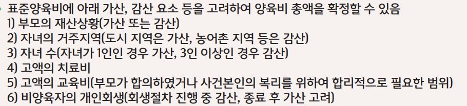 양육비 가산 및 감산 요소