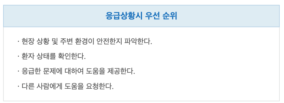 휴일 진료병원 문 여는 의료기관 약국 찾기 응급의료포털