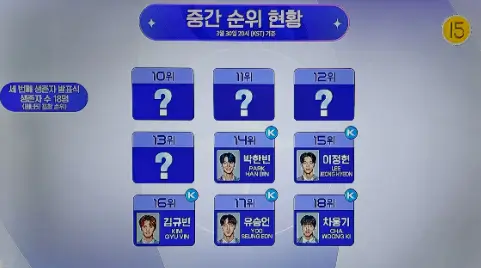 보이즈플래닛중간순위