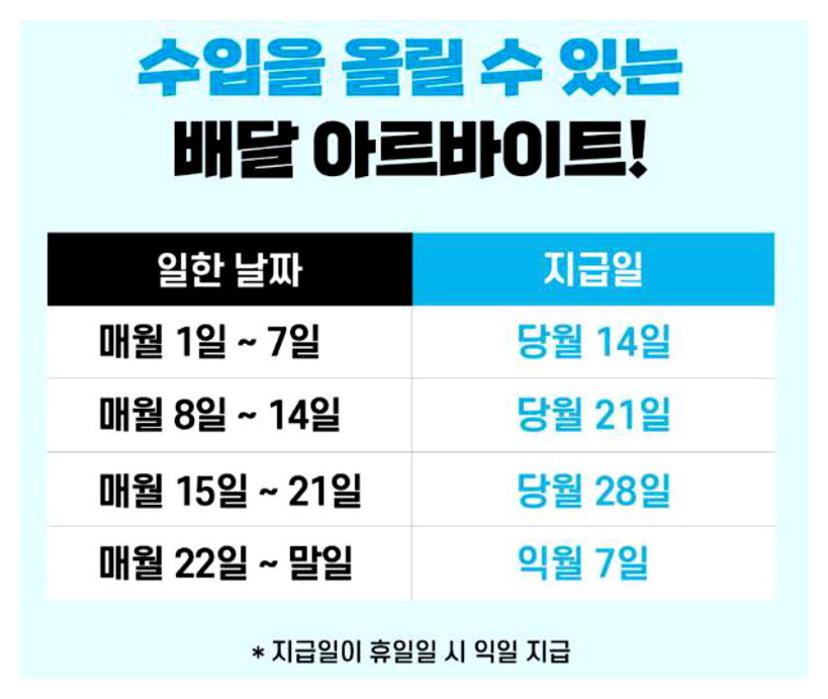 쿠팡이츠 배달파트너 고객센터