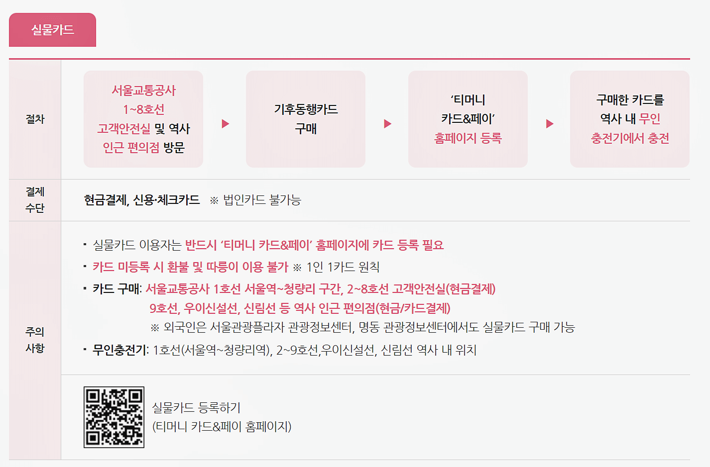 실물카드-충전